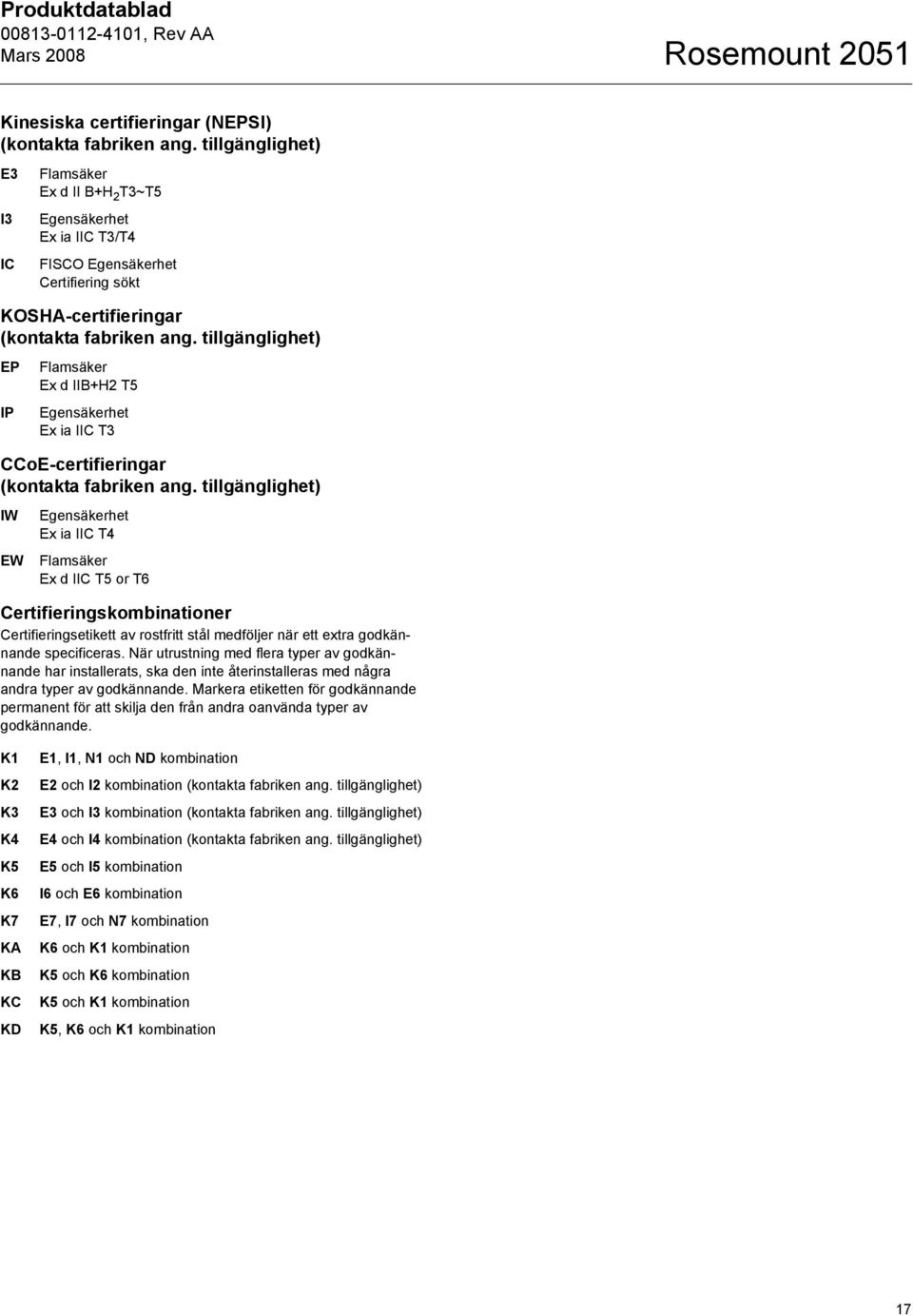 tillgänglighet) EP IP Flamsäker Ex d IIB+H2 T5 Egensäkerhet Ex ia IIC T3 CCoE-certifieringar (kontakta fabriken ang.