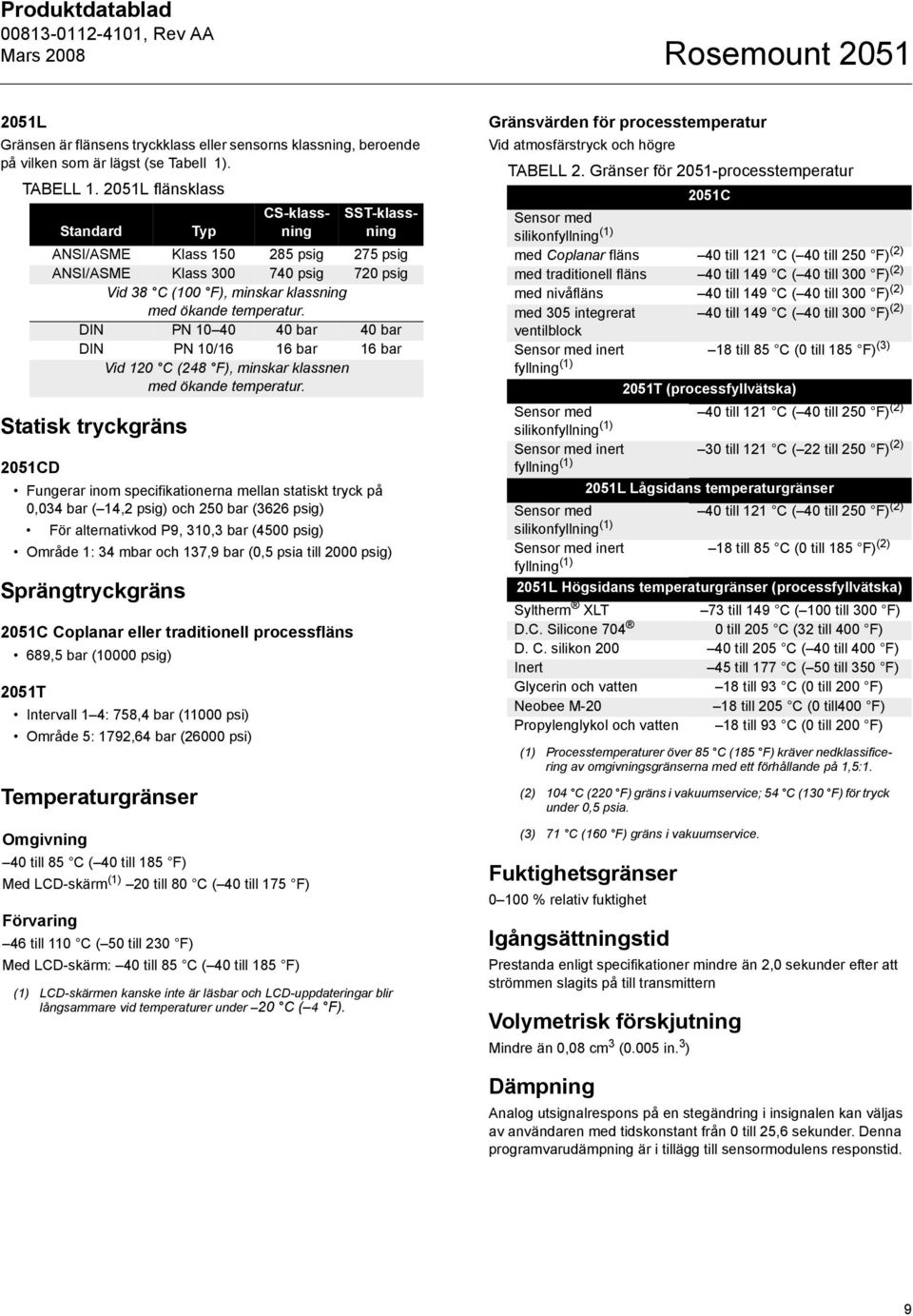 Område 1: 34 mbar och 137,9 bar (0,5 psia till 2000 psig) Sprängtryckgräns 2051C Coplanar eller traditionell processfläns 689,5 bar (10000 psig) 2051T Intervall 1 4: 758,4 bar (11000 psi) Område 5: