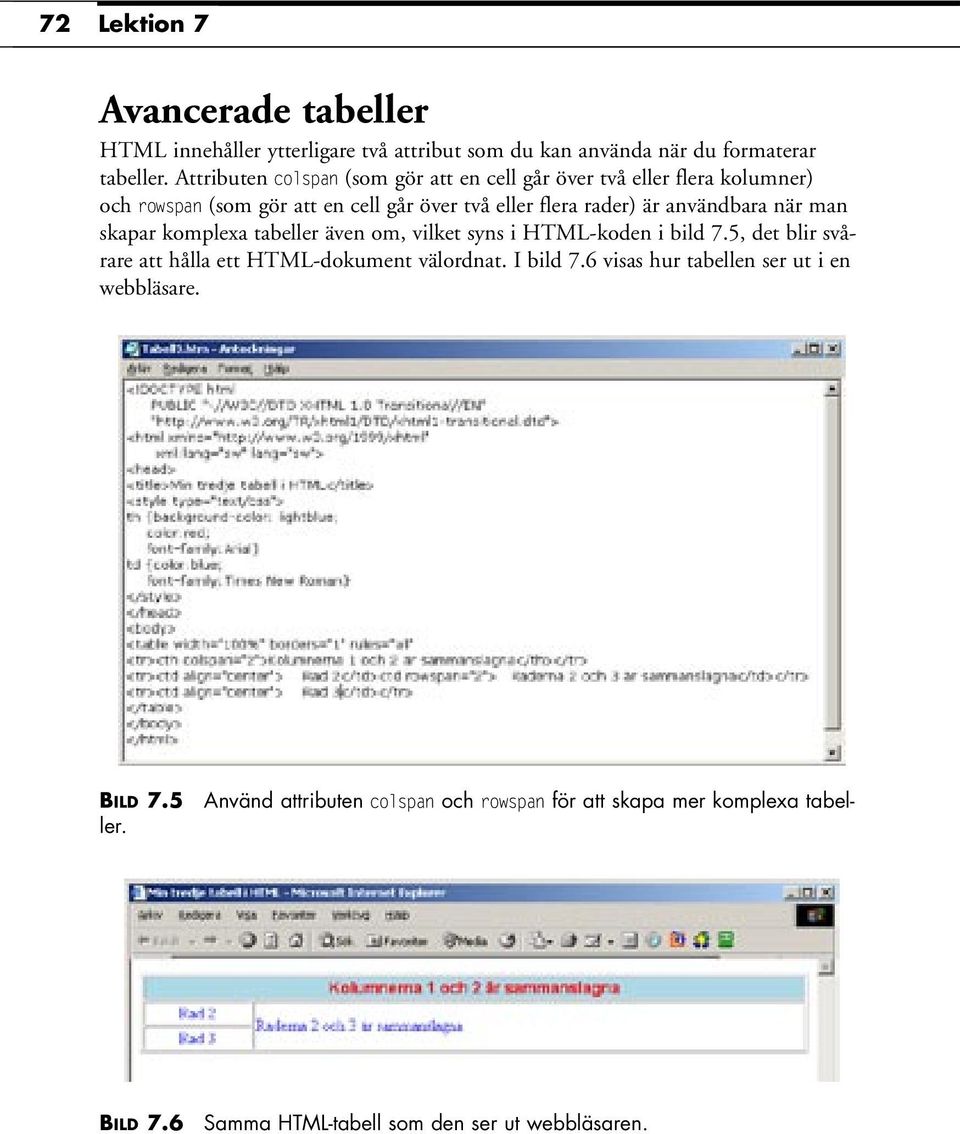 användbara när man skapar komplexa tabeller även om, vilket syns i HTML-koden i bild 7.5, det blir svårare att hålla ett HTML-dokument välordnat.