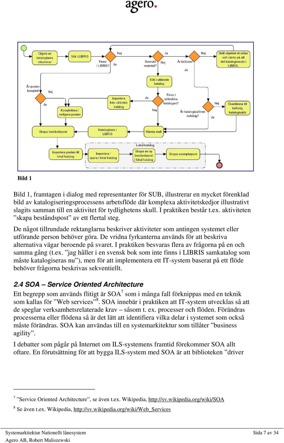 De något tillrundade rektanglarna beskriver aktiviteter som antingen systemet eller utförande person behöver göra. De vridna fyrkanterna används för att beskriva alternativa vägar beroende på svaret.