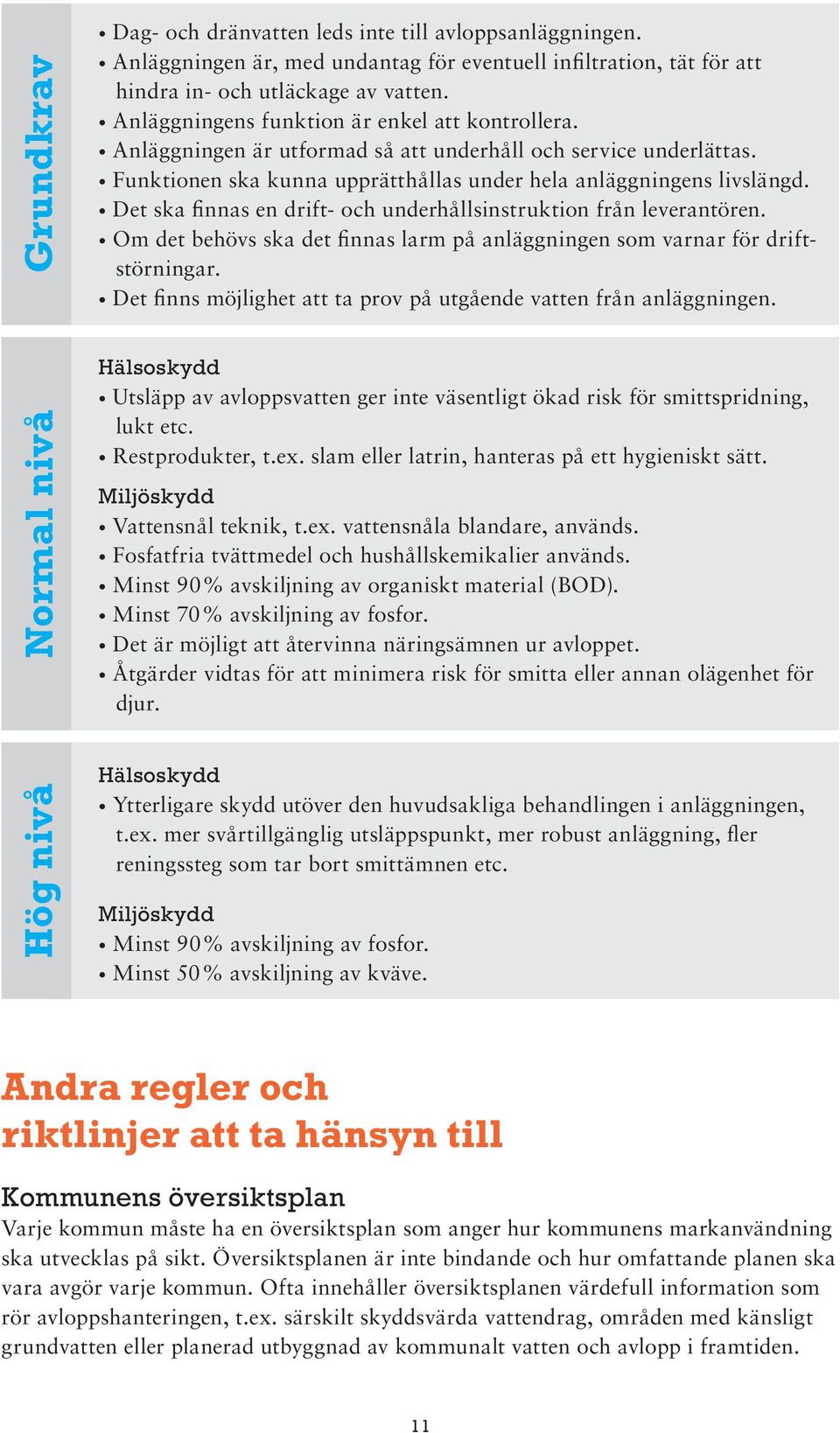 Det ska finnas en drift- och underhållsinstruktion från leverantören. Om det behövs ska det finnas larm på anläggningen som varnar för driftstörningar.