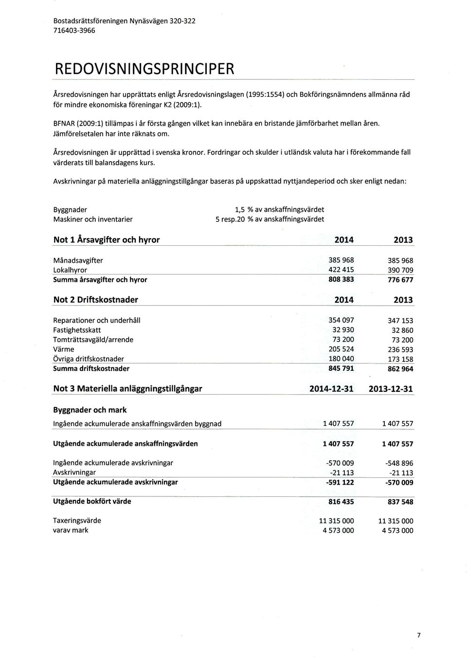 Fordringar och skulder i utländsk valuta har i förekommande fall värderats till balansdagens kurs.