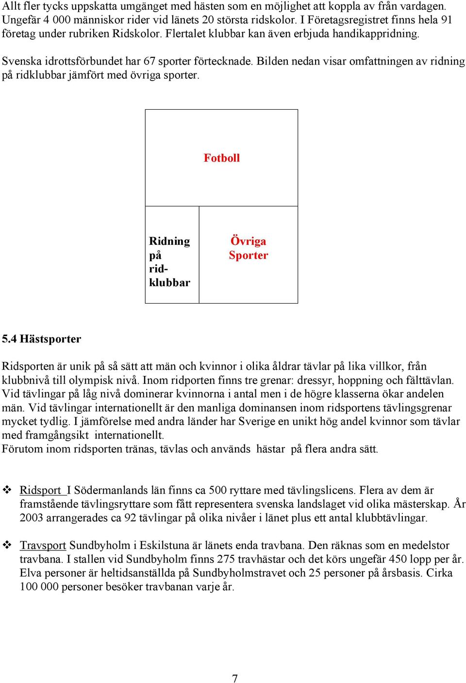 Bilden nedan visar omfattningen av ridning på ridklubbar jämfört med övriga sporter. Fotboll Ridning på r i d- k l u b b a r Övriga S p o r t e r 5.