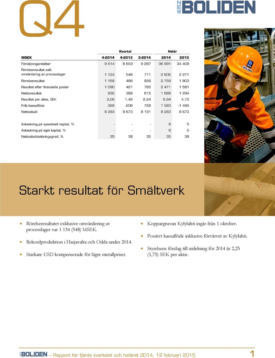 Starkare USD kompenserade för lägre metallpriser.