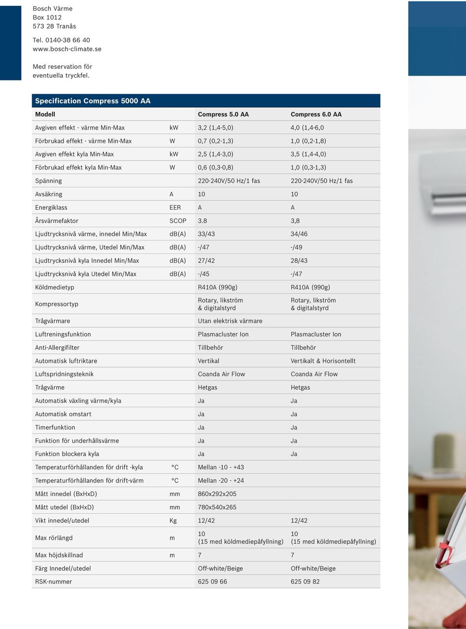 effekt kyla Min-Max W 0,6 (0,3-0,8) 1,0 (0,3-1,3) Spänning 220-240V/50 Hz/1 fas 220-240V/50 Hz/1 fas Avsäkring A 10 10 Energiklass EER A A Årsvärmefaktor SCOP 3.