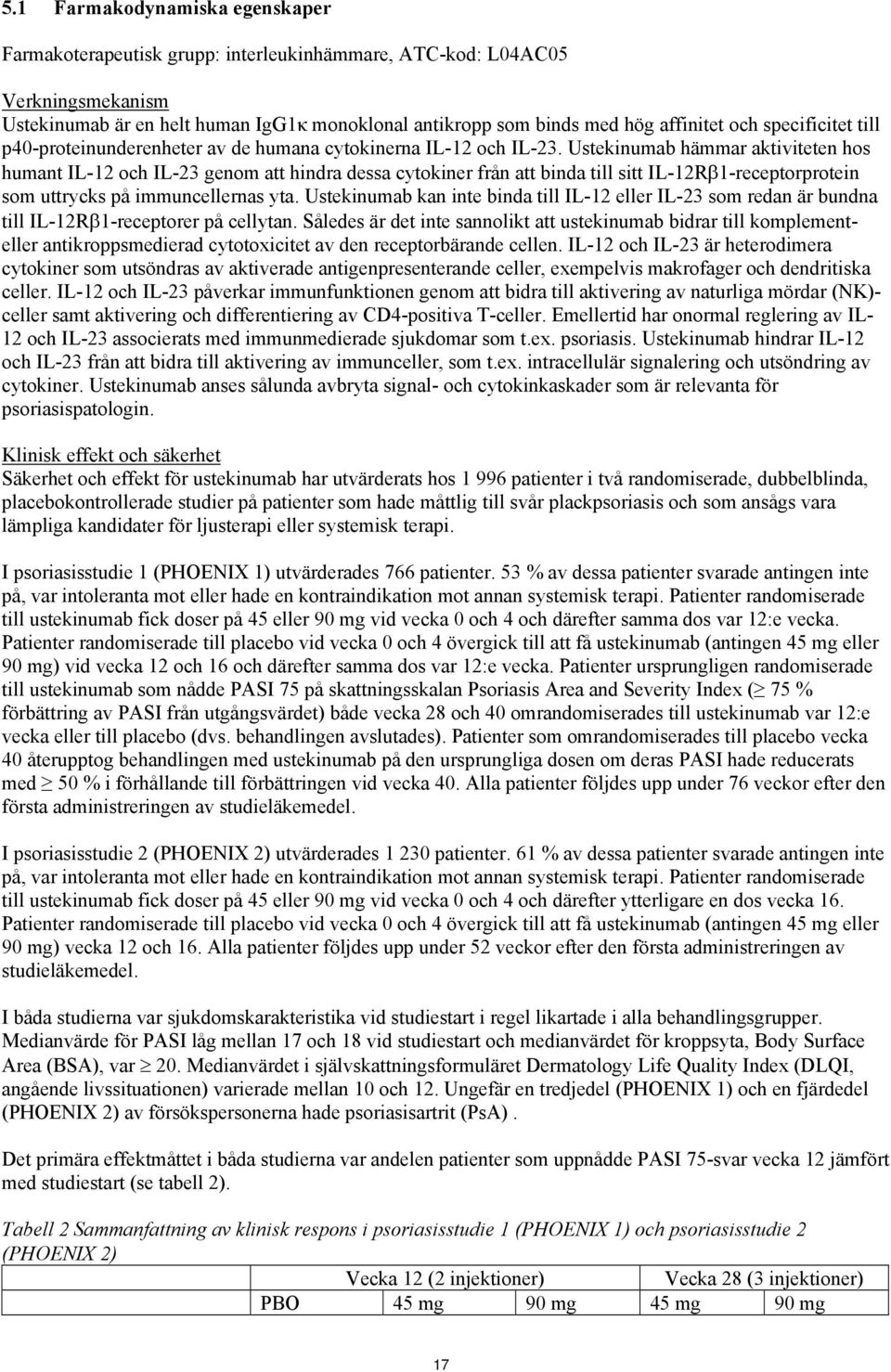 Ustekinumab hämmar aktiviteten hos humant IL-12 och IL-23 genom att hindra dessa cytokiner från att binda till sitt IL-12Rβ1-receptorprotein som uttrycks på immuncellernas yta.