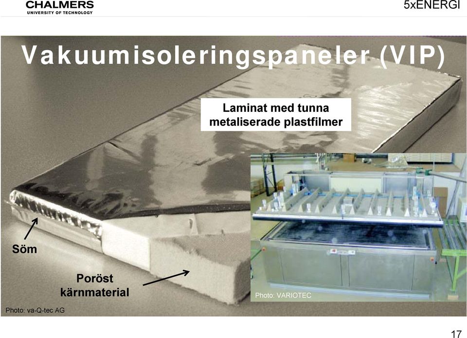 plastfilmer Söm Poröst