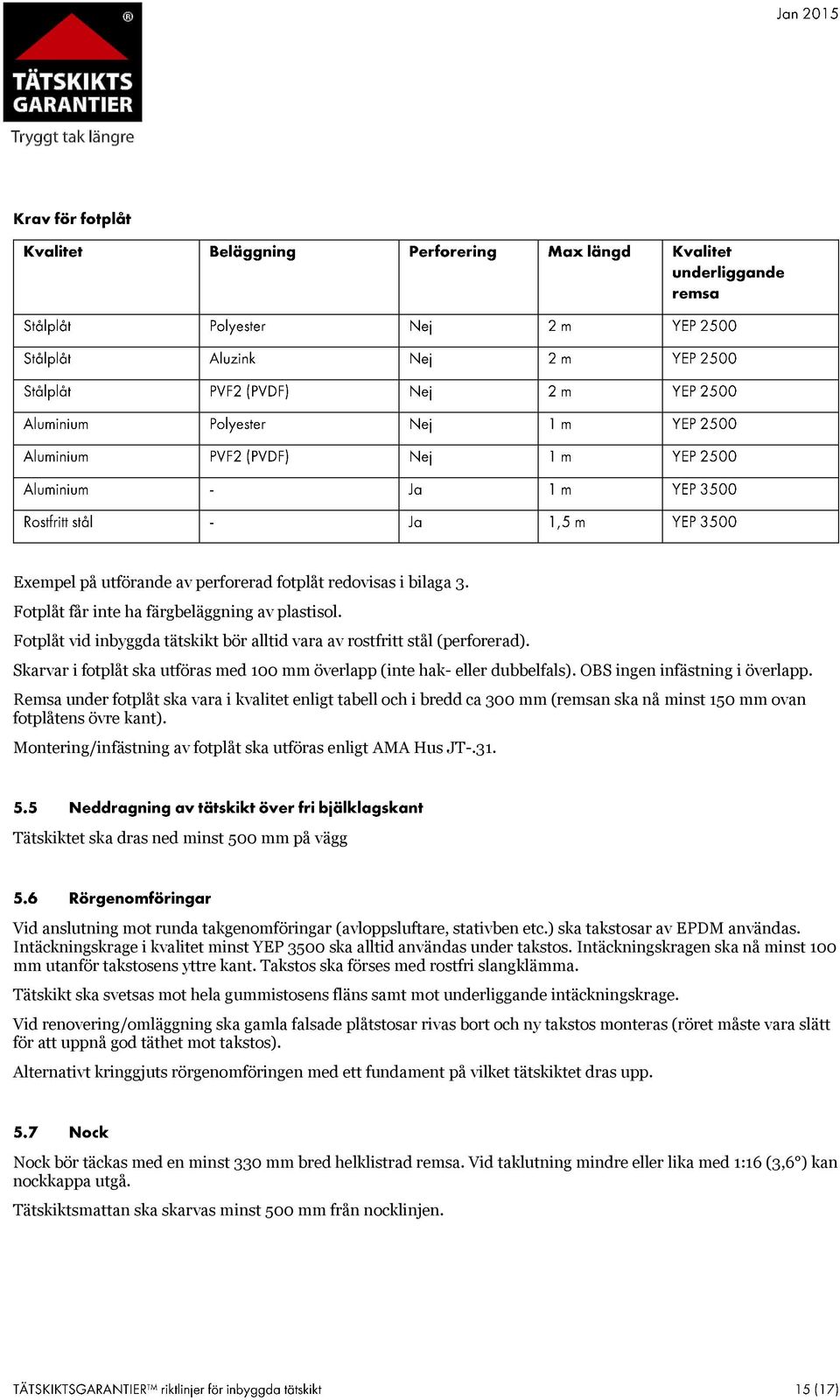 Remsa under fotplåt ska vara i kvalitet enligt tabell och i bredd ca 300 mm (remsan ska nå minst 150 mm ovan fotplåtens övre kant). Montering/infästning av fotplåt ska utföras enligt AMA Hus JT-.31.