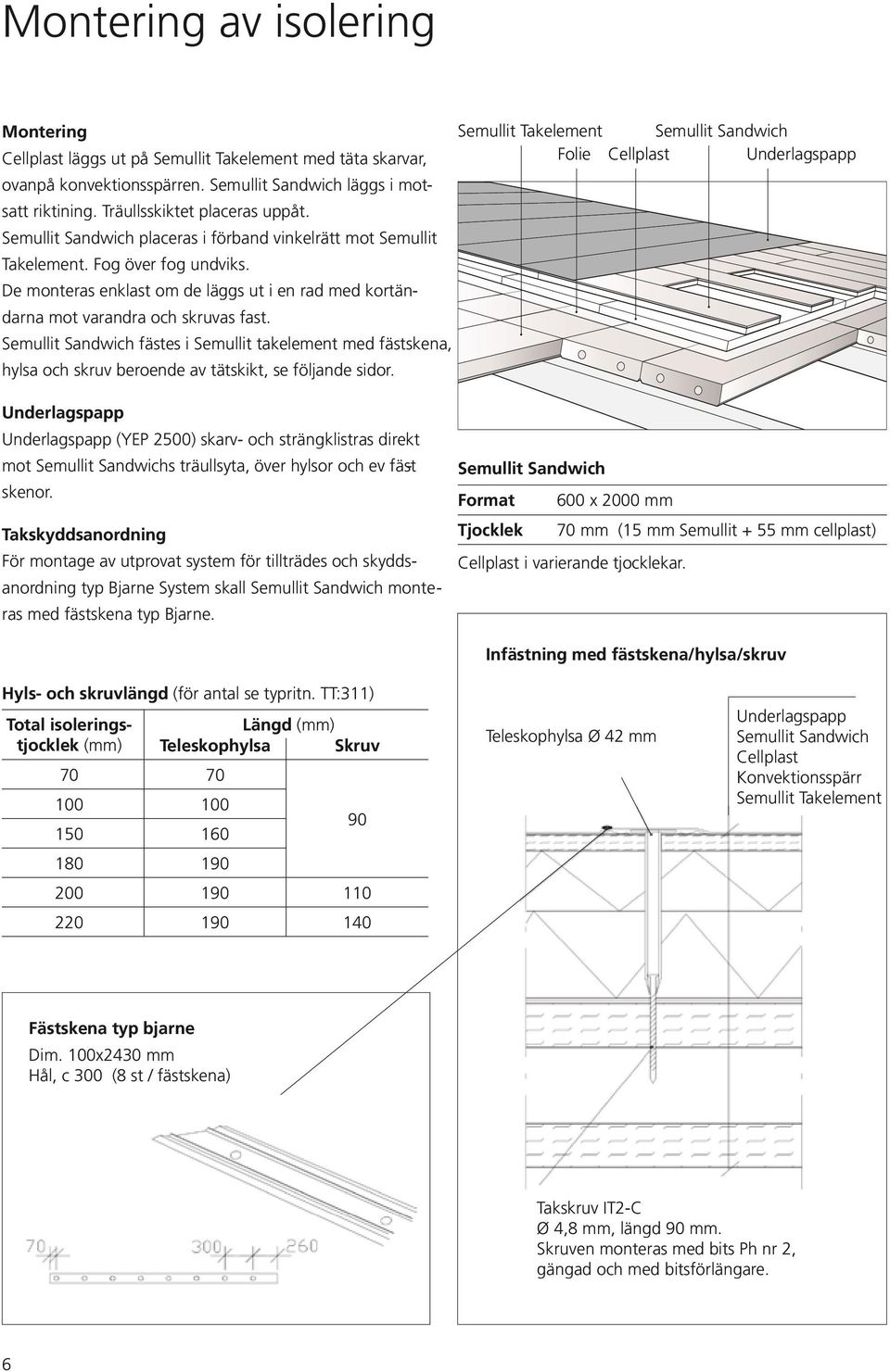 Sandwich fästes i Semullit takelement med fästskena, hylsa och skruv beroende av tätskikt, se följande sidor Semullit Takelement Folie Semullit Sandwich Cellplast Underlagspapp Underlagspapp