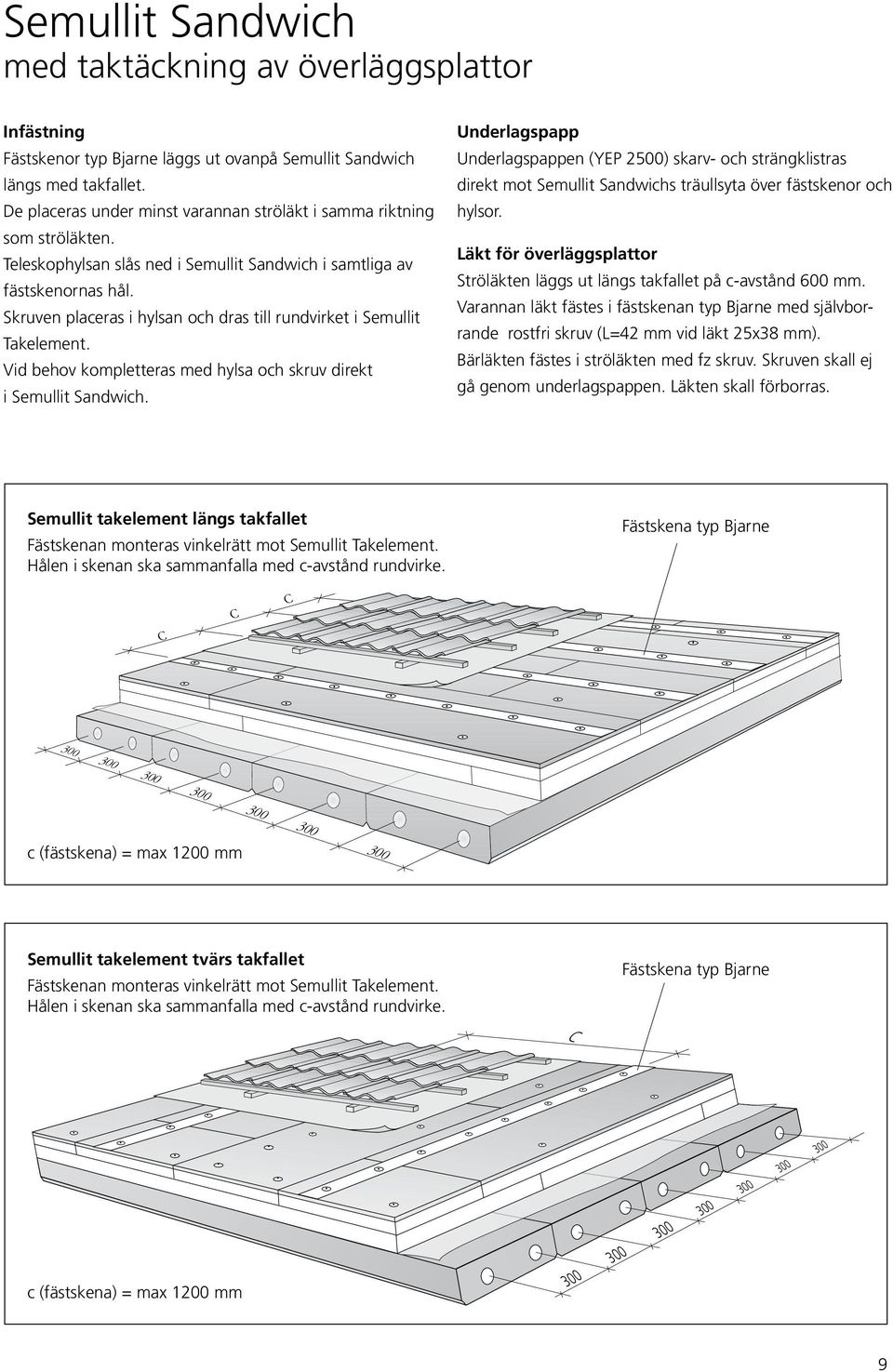 och skruv direkt i Semullit Sandwich Underlagspapp Underlagspappen (YEP 2500) skarv- och strängklistras direkt mot Semullit Sandwichs träullsyta över fästskenor och hylsor Läkt för överläggsplattor