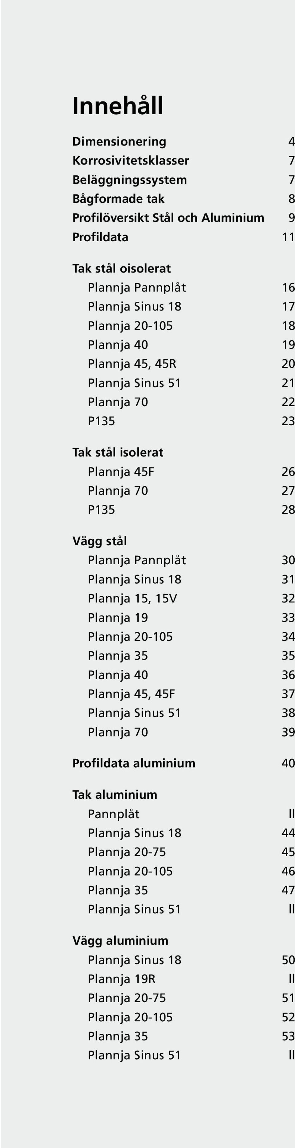 8 Plannja 5, 5V Plannja 9 Plannja 0-05 4 Plannja 5 5 Plannja 40 6 Plannja 45, 45F 7 Plannja Sinus 5 8 Plannja 70 9 Profildata aluminium 40 Tak aluminium Pannplåt ll Plannja Sinus