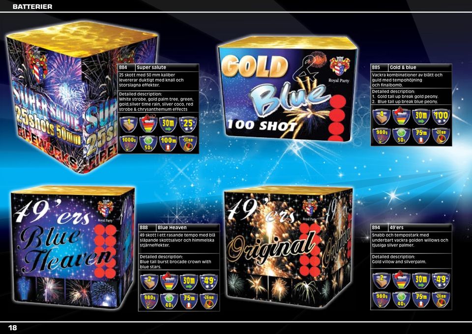 guld med tempohöjning och finalbomb. 1. Gold tail up break gold peony. 2. Blue tail up break blue peony.