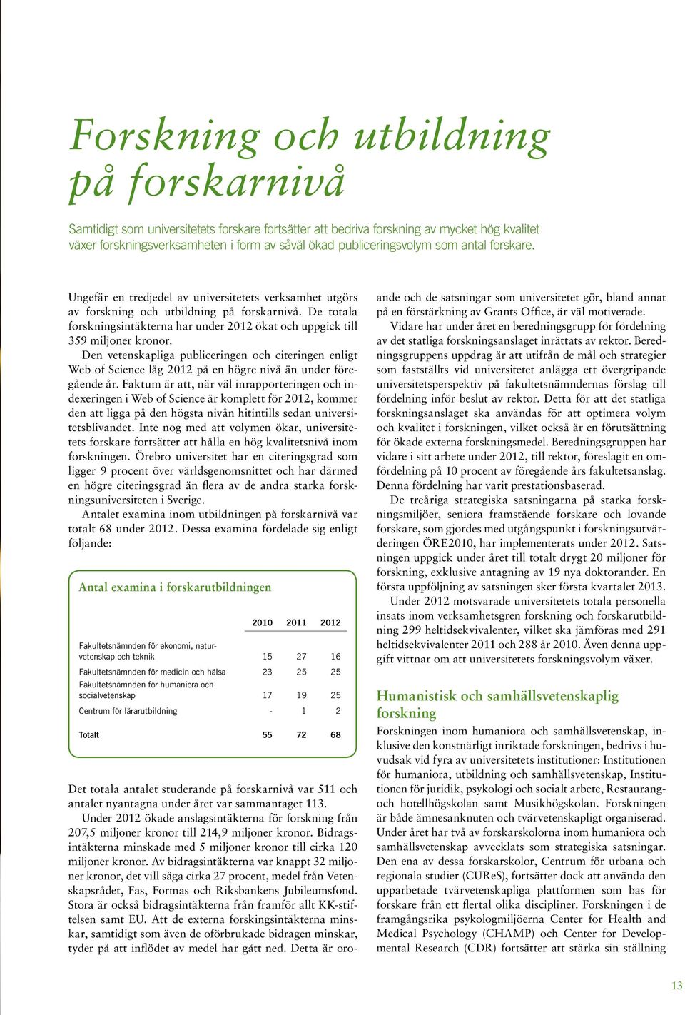 De totala forskningsintäkterna har under 2012 ökat och uppgick till 359 miljoner kronor.