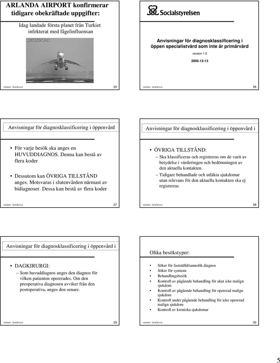 0 2005-12-13 steinum - henriksson 25 steinum - henriksson 26 Anvisningar för diagnosklassificering i öppenvård Anvisningar för diagnosklassificering i öppenvård i För varje besök ska anges en