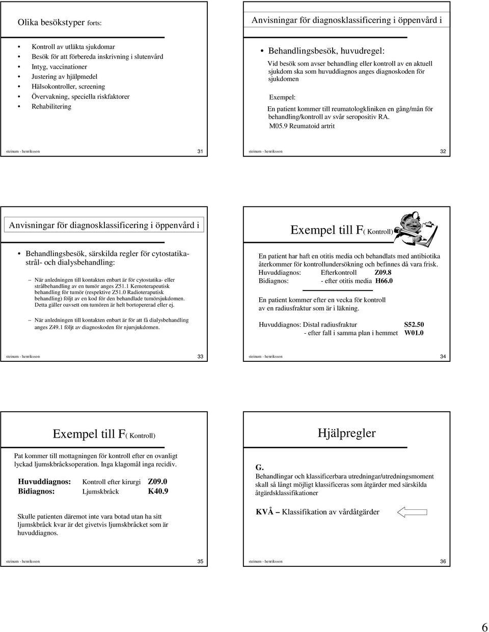 huvuddiagnos anges diagnoskoden för sjukdomen Exempel: En patient kommer till reumatologkliniken en gång/mån för behandling/kontroll av svår seropositiv RA. M05.