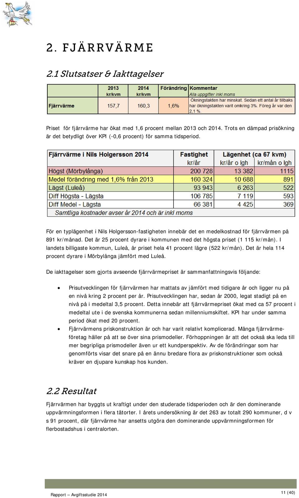 Det är 25 procent dyrare i kommunen med det högsta priset (1 115 kr/mån). I landets billigaste kommun, Luleå, är priset hela 41 procent lägre (522 kr/mån).