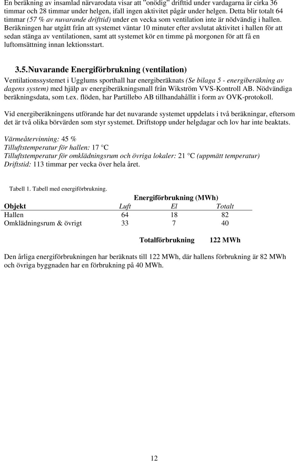 Beräkningen har utgått från att systemet väntar 10 minuter efter avslutat aktivitet i hallen för att sedan stänga av ventilationen, samt att systemet kör en timme på morgonen för att få en