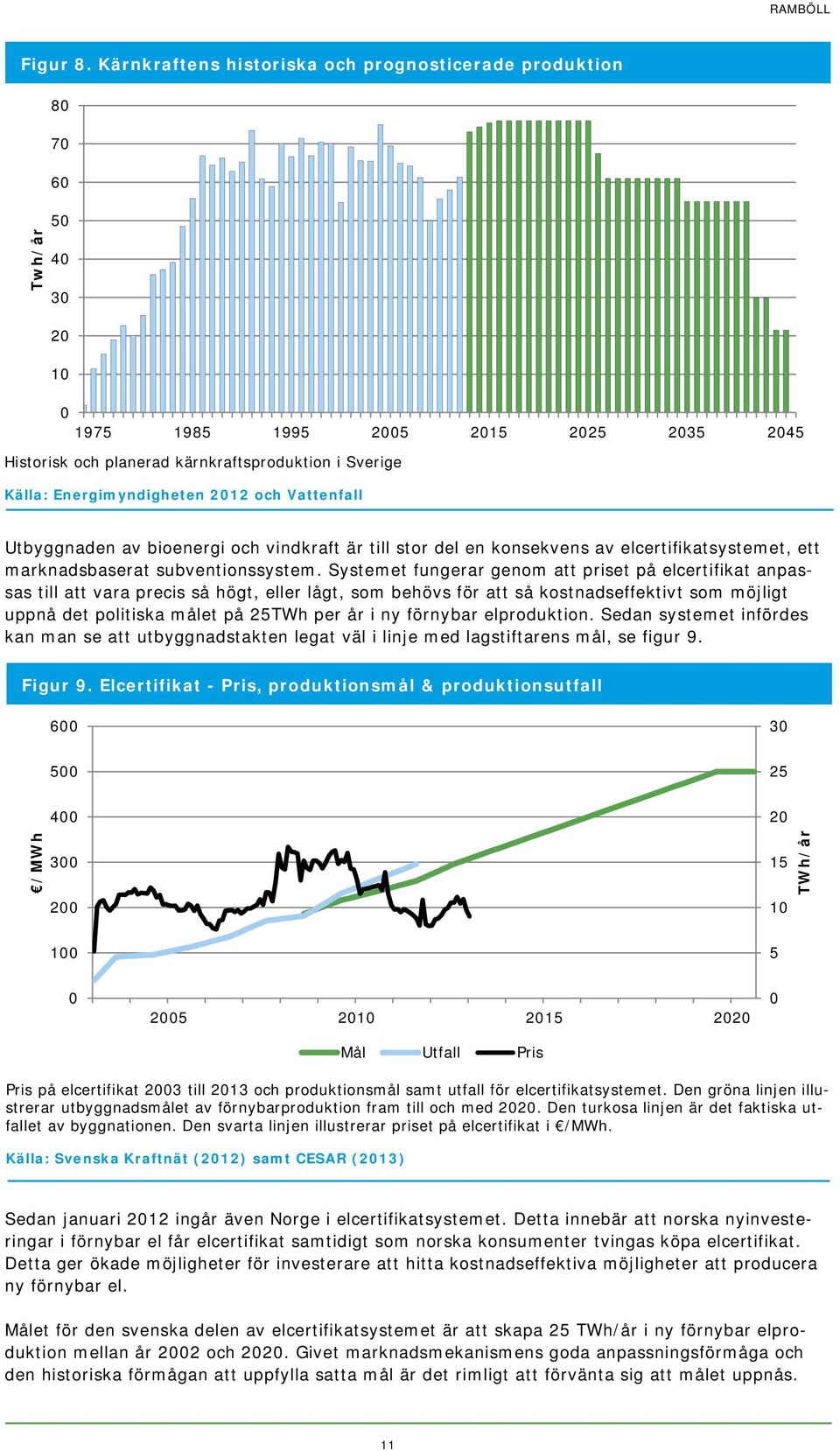 Energimyndigheten 2012 och Vattenfall Utbyggnaden av bioenergi och vindkraft är till stor del en konsekvens av elcertifikatsystemet, ett marknadsbaserat subventionssystem.