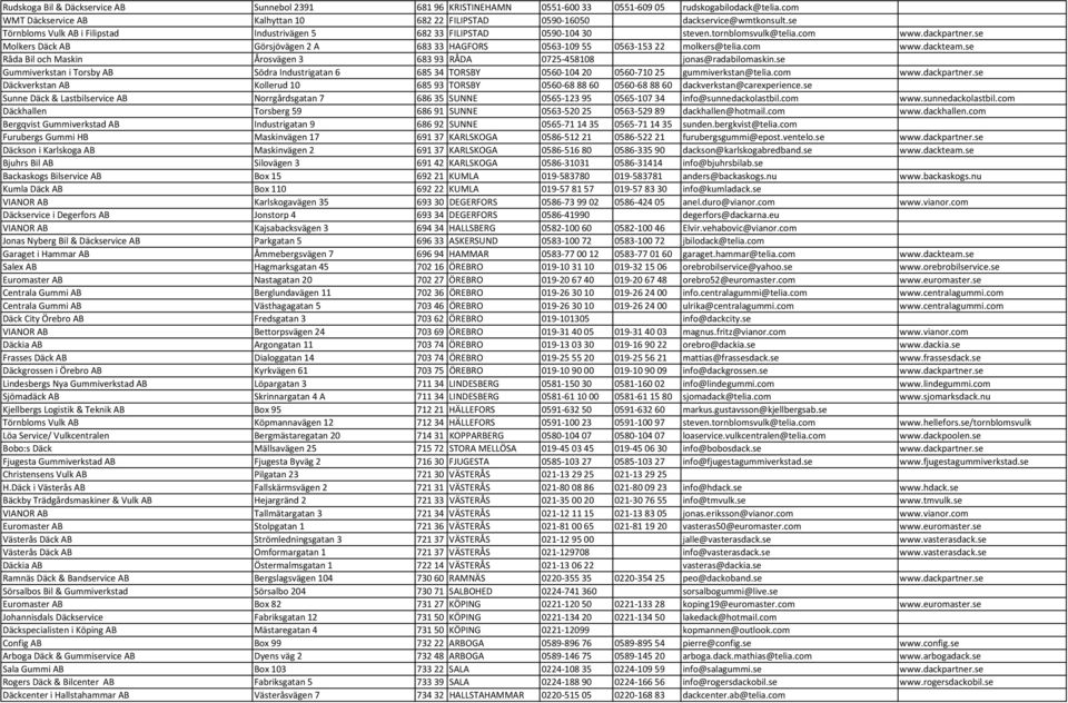se Molkers Däck AB Görsjövägen 2 A 683 33 HAGFORS 0563 109 55 0563 153 22 molkers@telia.com www.dackteam.se Råda Bil och Maskin Årosvägen 3 683 93 RÅDA 0725 458108 jonas@radabilomaskin.