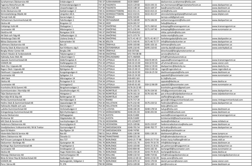se Strids Däckservice AB Gattjärnsvägen 2 739 31 SKINNSKATTEBERG 0222 411 21 0222 413 22 strids@telia.com www.dackteam.