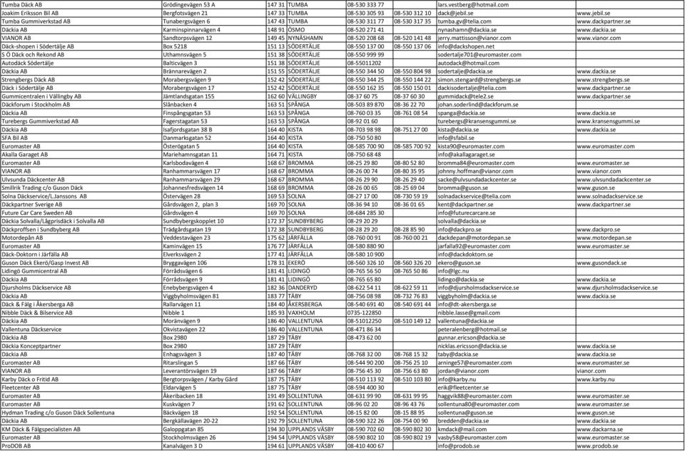 se Däckia AB Karminspinnarvägen 4 148 91 ÖSMO 08 520 271 41 nynashamn@dackia.se www.dackia.se VIANOR AB Sandtorpsvägen 12 149 45 NYNÄSHAMN 08 520 208 68 08 520 141 48 jerry.mattisson@vianor.com www.
