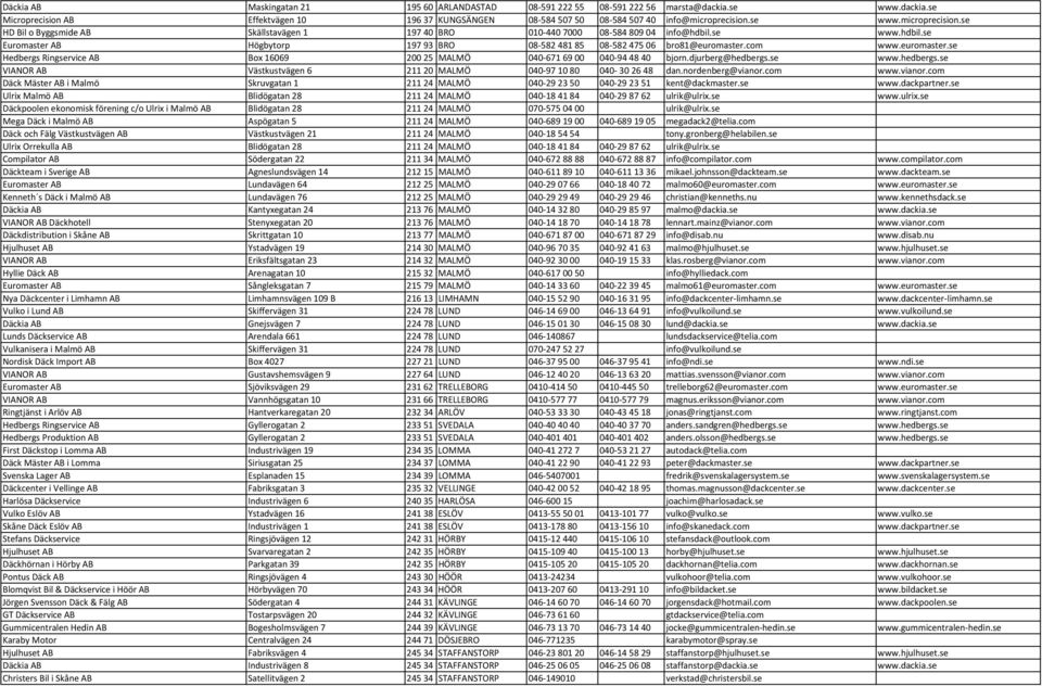 com www.euromaster.se Hedbergs Ringservice AB Box 16069 200 25 MALMÖ 040 671 69 00 040 94 48 40 bjorn.djurberg@hedbergs.se www.hedbergs.se VIANOR AB Västkustvägen 6 211 20 MALMÖ 040 97 10 80 040 30 26 48 dan.