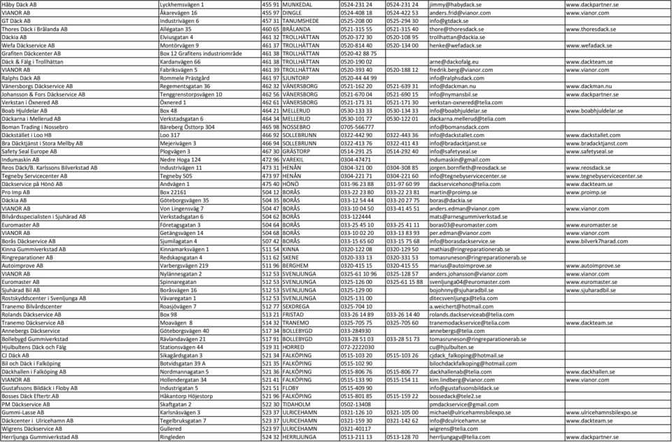 thoresdack.se Däckia AB Elviusgatan 4 461 32 TROLLHÄTTAN 0520 372 30 0520 108 95 trollhattan@dackia.se Wefa Däckservice AB Montörvägen 9 461 37 TROLLHÄTTAN 0520 814 40 0520 134 00 henke@wefadack.