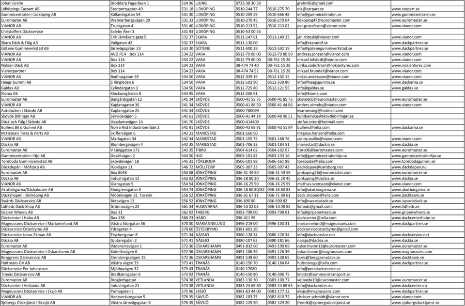 se www.gummicentralen.se Euromaster AB Wennerbergsvägen 29 531 33 LIDKÖPING 0510 270 45 0510 270 04 lidkoping47@euromaster.com www.euromaster.se VIANOR AB Truckgatan 4 531 40 LIDKÖPING 0510 213 52 0510 213 02 par.