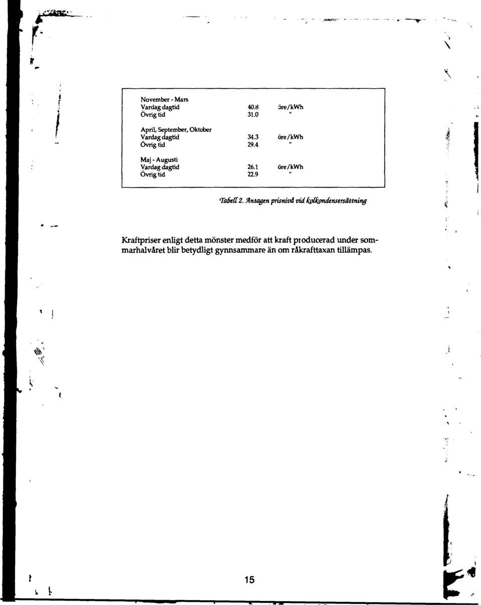 4 öre/kwh I Maj - Augusti Vardag dagtid Övrig tid 26.1 22.9 öre/kwh Ta6e(C2.