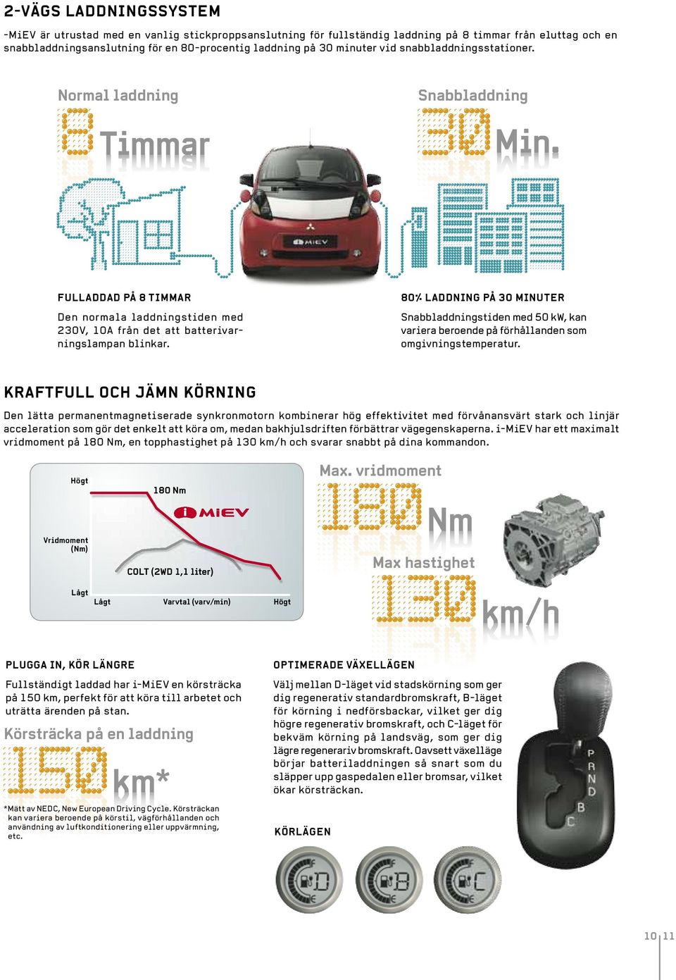 80% LADDNING PÅ 30 MINUTER Snabbladdningstiden med 50 kw, kan variera beroende på förhållanden som omgivningstemperatur.