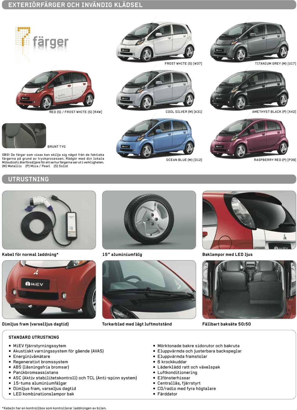 (M) Metallic (P) Mica / Pearl (S) Solid OCEAN BLUE (M) [D12] RASPBERRY RED (P) [P39] UTRUSTNING Kabel för normal laddning* 15 aluminiumfälg Baklampor med LED ljus Dimljus fram (varselljus dagtid)