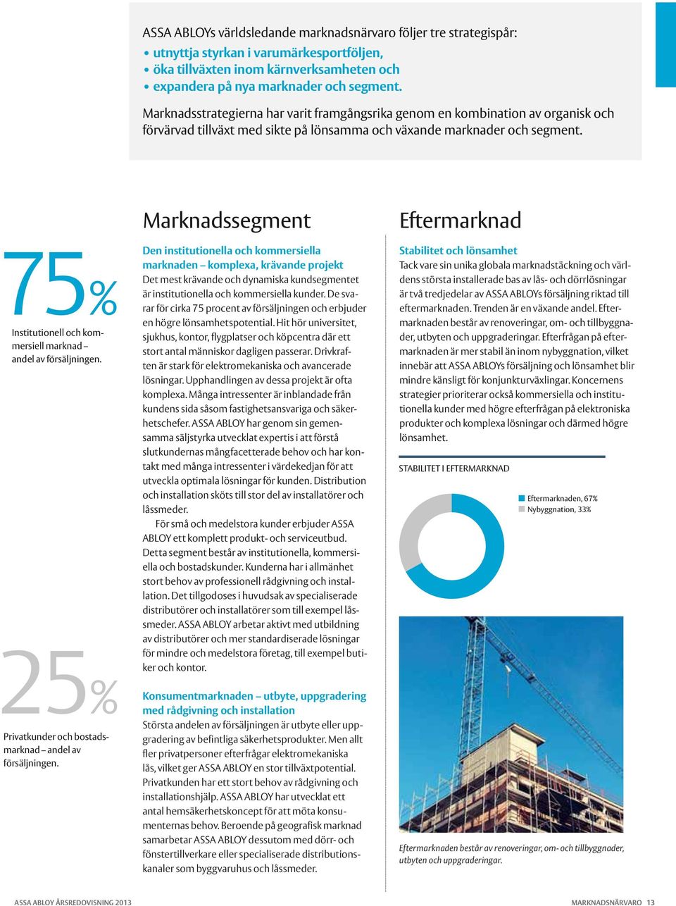 75% Institutionell och kommersiell marknad andel av försäljningen. 25 % Privatkunder och bostadsmarknad andel av försäljningen.