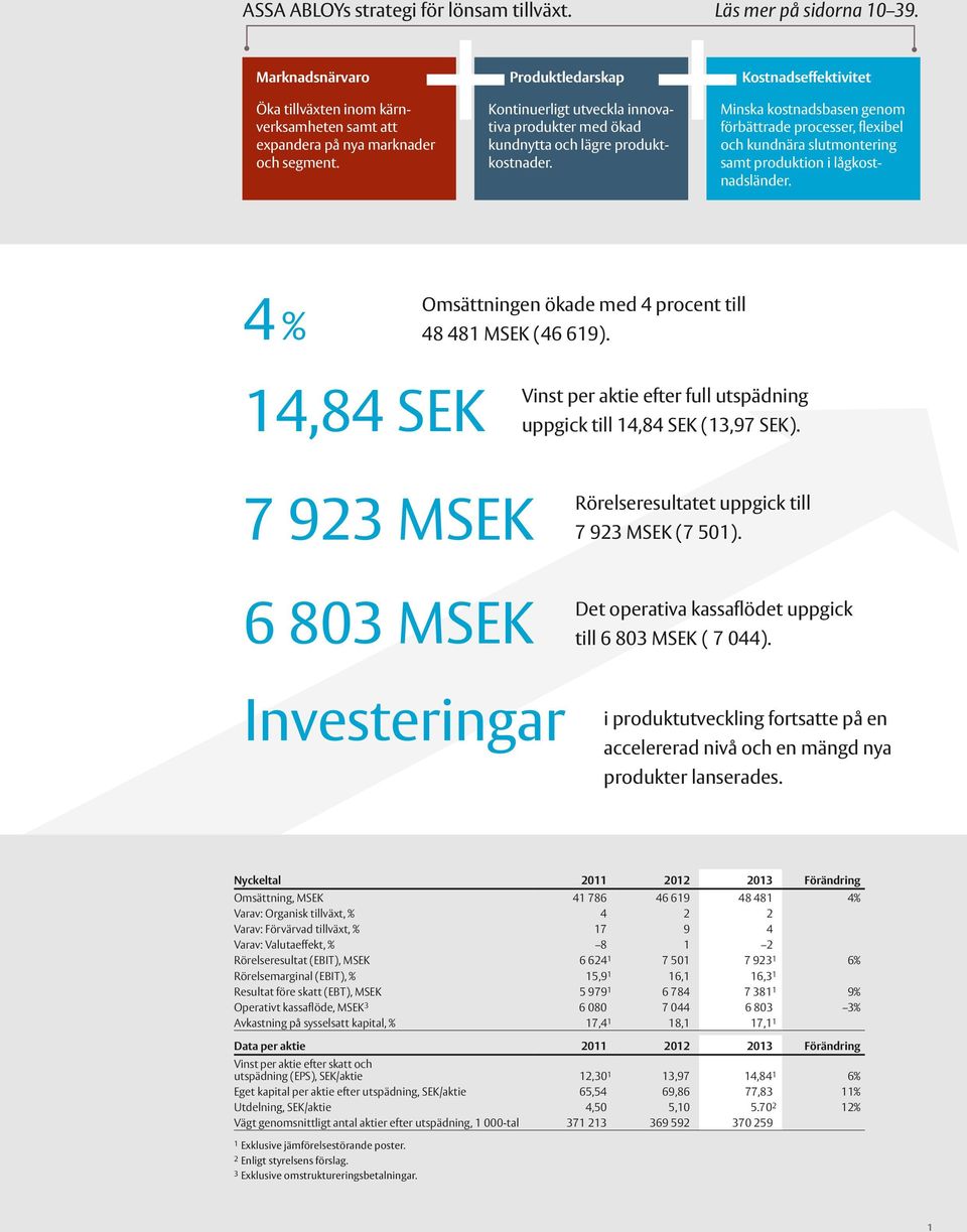 Kostnadseffektivitet Minska kostnadsbasen genom förbättrade processer, flexibel och kundnära slutmontering samt produktion i lågkostnadsländer.