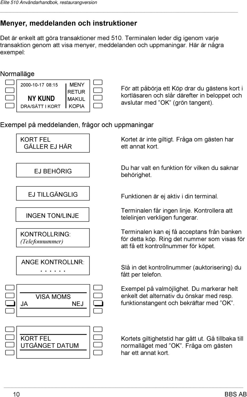 Exempel på meddelanden, frågor och uppmaningar KORT FEL GÄLLER EJ HÄR Kortet är inte giltigt. Fråga om gästen har ett annat kort. EJ BEHÖRIG Du har valt en funktion för vilken du saknar behörighet.