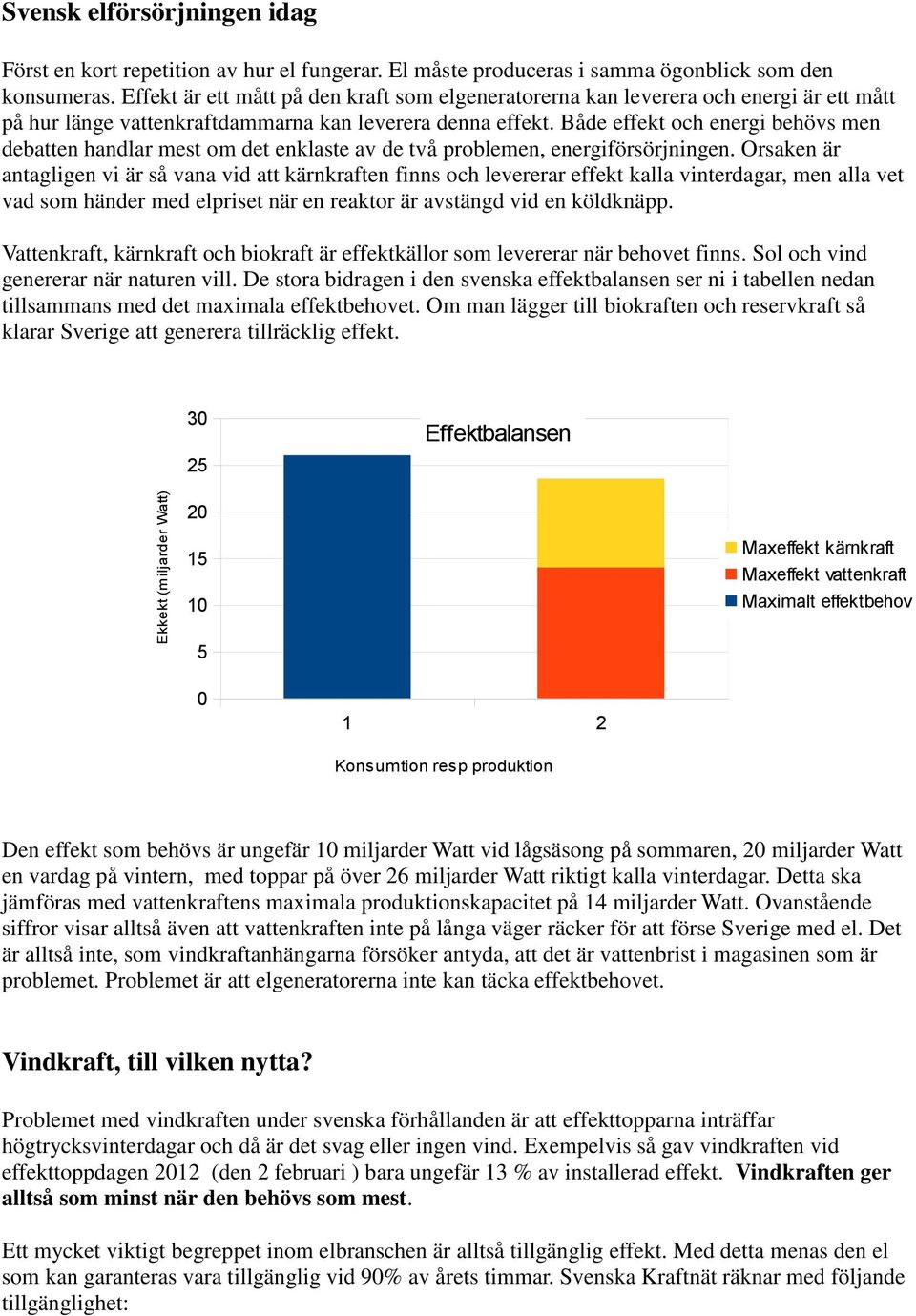 Både effekt och energi behövs men debatten handlar mest om det enklaste av de två problemen, energiförsörjningen.