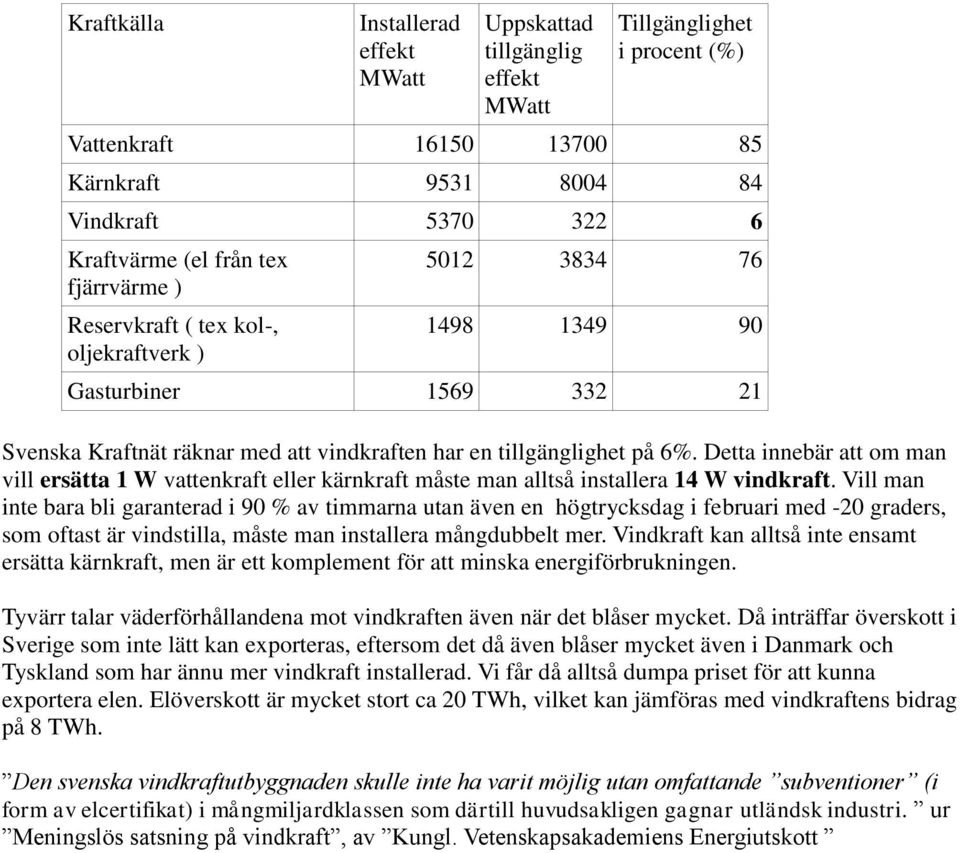 Detta innebär att om man vill ersätta 1 W vattenkraft eller kärnkraft måste man alltså installera 14 W vindkraft.