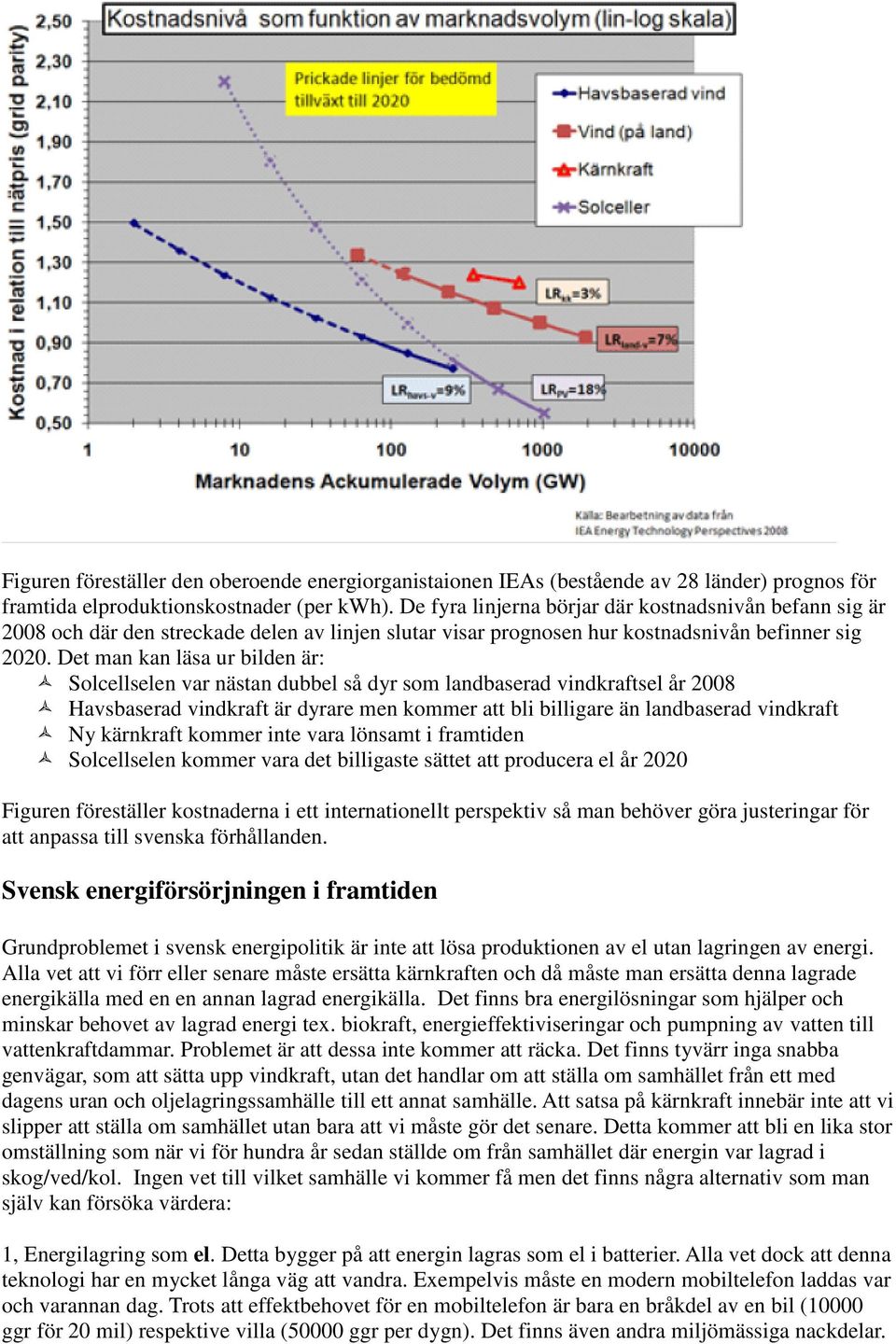 Det man kan läsa ur bilden är: Solcellselen var nästan dubbel så dyr som landbaserad vindkraftsel år 2008 Havsbaserad vindkraft är dyrare men kommer att bli billigare än landbaserad vindkraft Ny