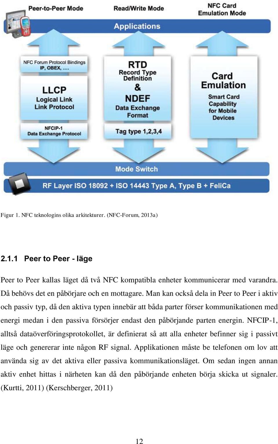 Man kan också dela in Peer to Peer i aktiv och passiv typ, då den aktiva typen innebär att båda parter förser kommunikationen med energi medan i den passiva försörjer endast den påbörjande parten