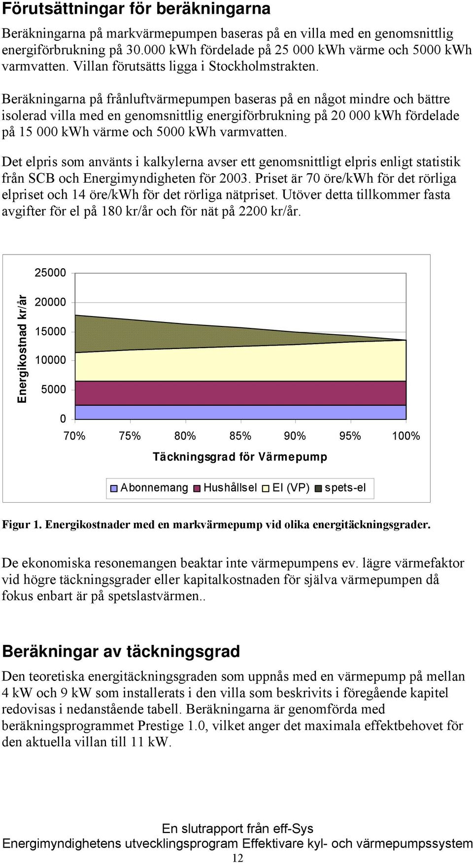 Beräkningarna på frånluftvärmepumpen baseras på en något mindre och bättre isolerad villa med en genomsnittlig energiförbrukning på 20 000 kwh fördelade på 15 000 kwh värme och 5000 kwh varmvatten.