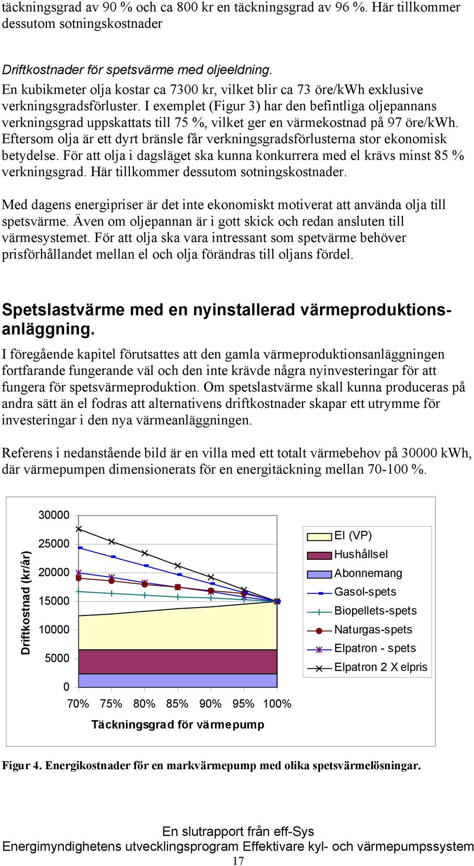 I exemplet (Figur 3) har den befintliga oljepannans verkningsgrad uppskattats till 75 %, vilket ger en värmekostnad på 97 öre/kwh.