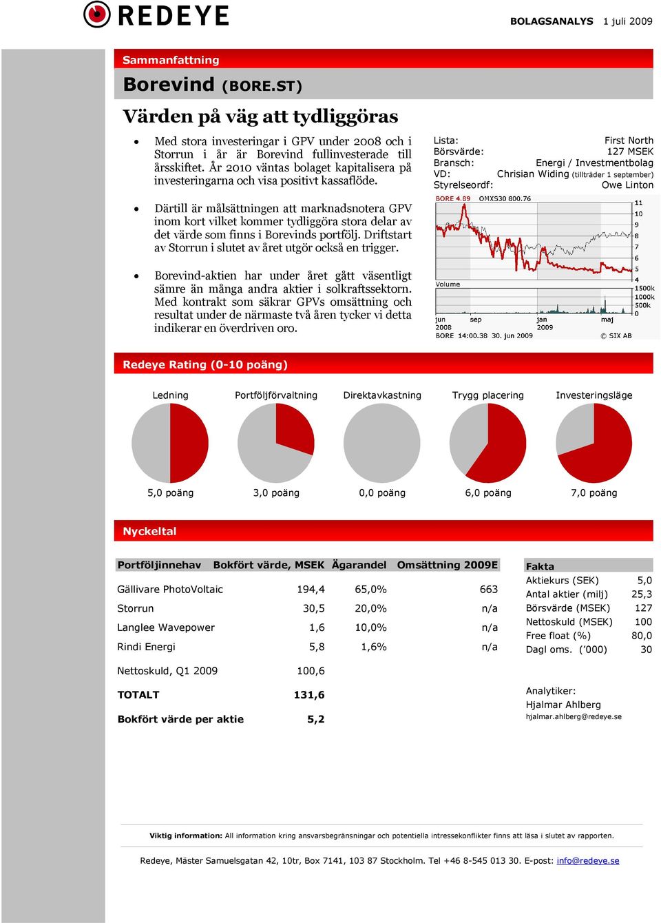 Lista: First North Börsvärde: 127 MSEK Bransch: Energi / Investmentbolag VD: Chrisian Widing (tillträder 1 september) Styrelseordf: Owe Linton Därtill är målsättningen att marknadsnotera GPV inom