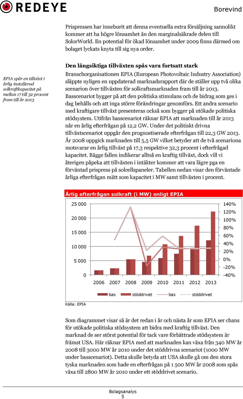 EPIA spår en tillväxt i årlig installerad solkraftkapacitet på mellan 17 till 32 procent fram till år 2013 Den långsiktiga tillväxten spås vara fortsatt stark Branschorganisationen EPIA (European