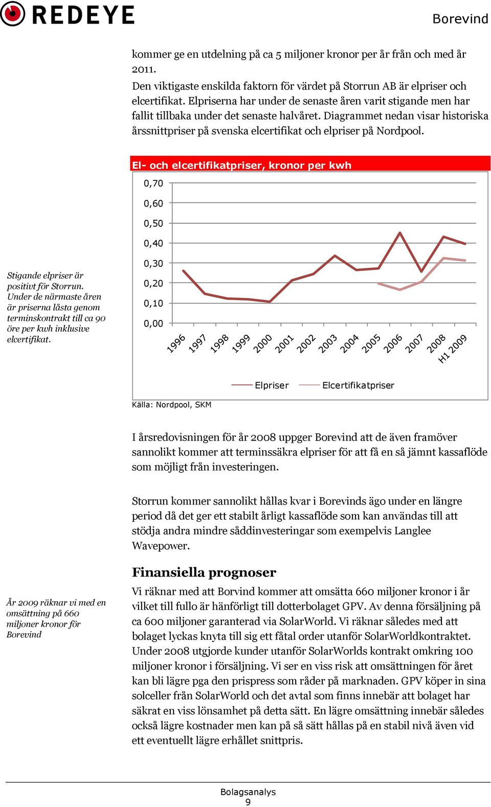 Diagrammet nedan visar historiska årssnittpriser på svenska elcertifikat och elpriser på Nordpool.