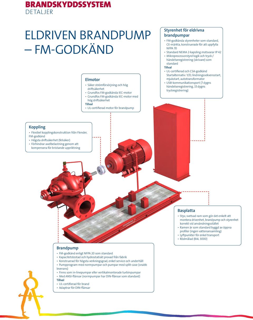 Mikroprocessorstyrd logik och tryck-/ händelseregistrering (skrivare) som standard UL-certifierad och CSA-godkänd Startalternativ: Y/D, lindningssekvensstart, mjukstart, autotransformator