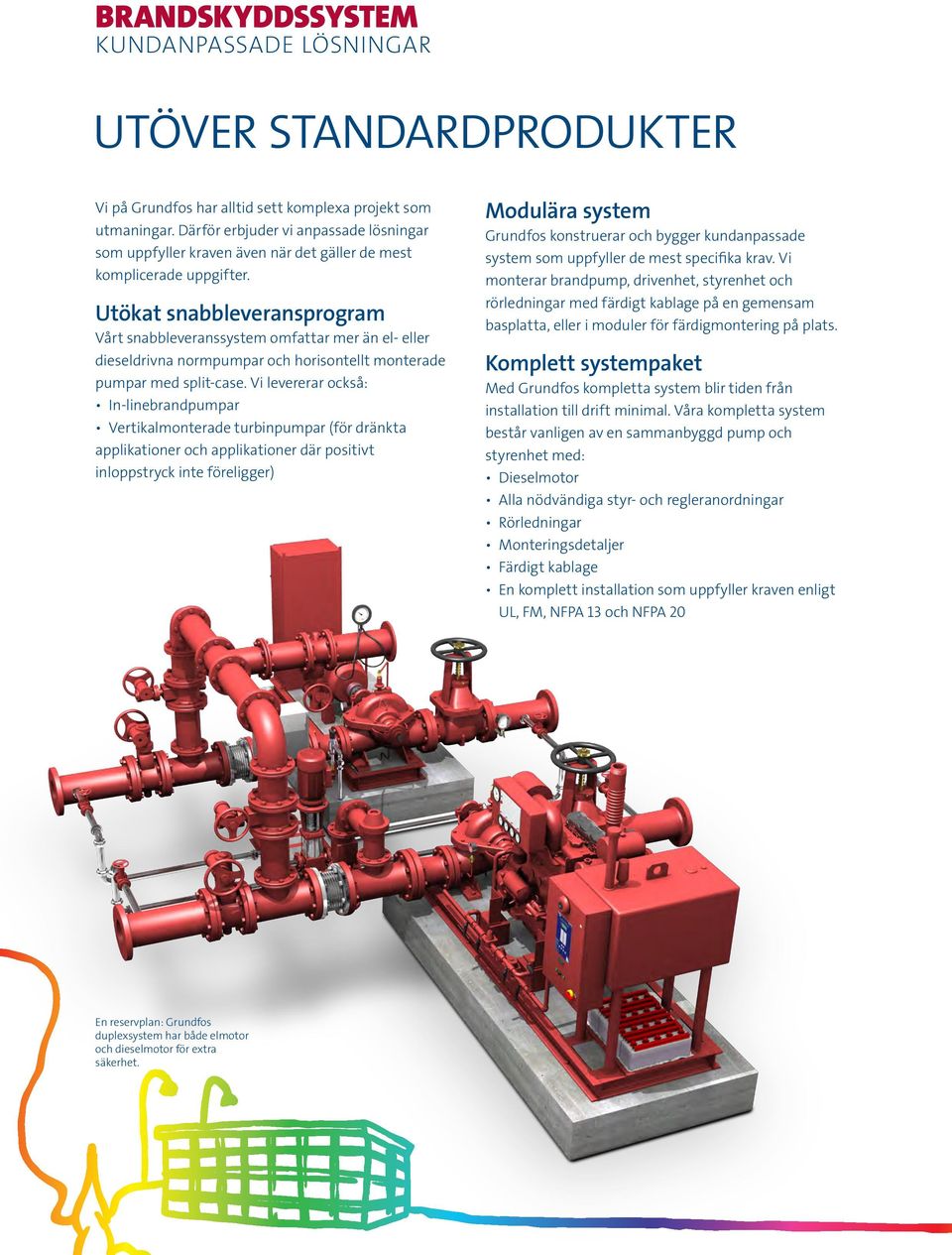 Utökat snabbleveransprogram Vårt snabbleveranssystem omfattar mer än el- eller dieseldrivna normpumpar och horisontellt monterade pumpar med split-case.