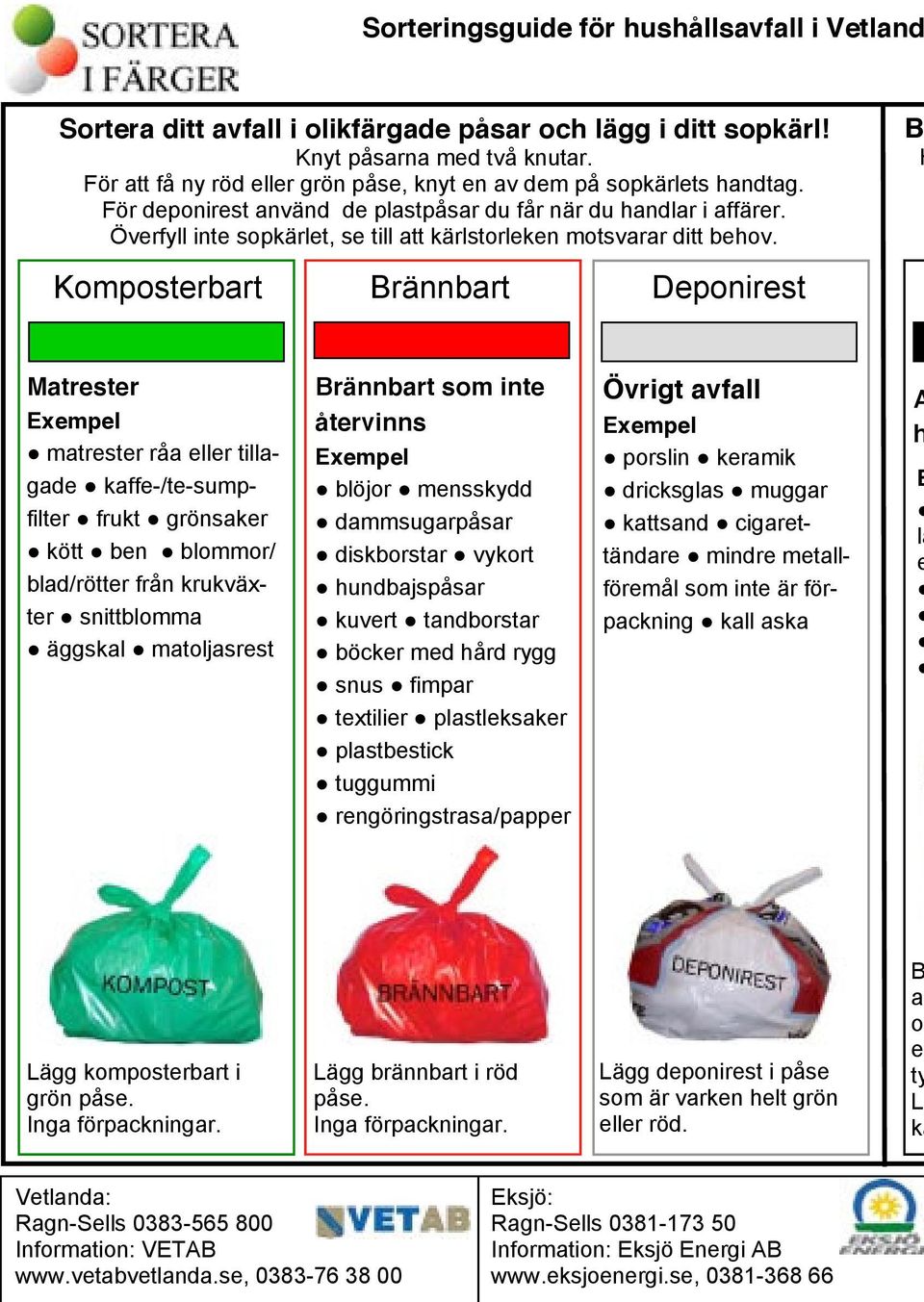 Överfyll inte sopkärlet, se till att kärlstorleken motsvarar ditt behov.