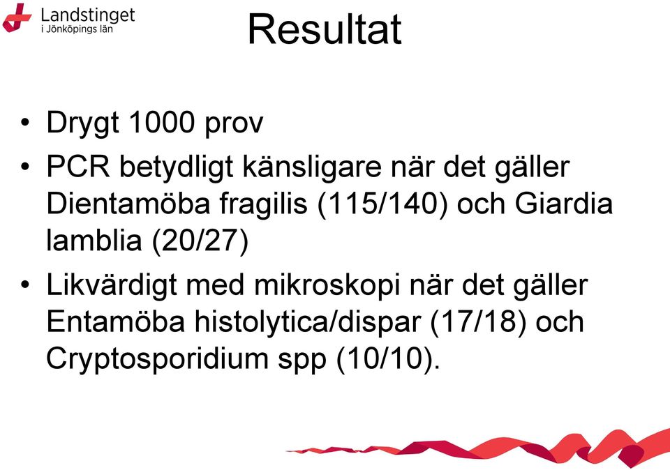 (20/27) Likvärdigt med mikroskopi när det gäller Entamöba