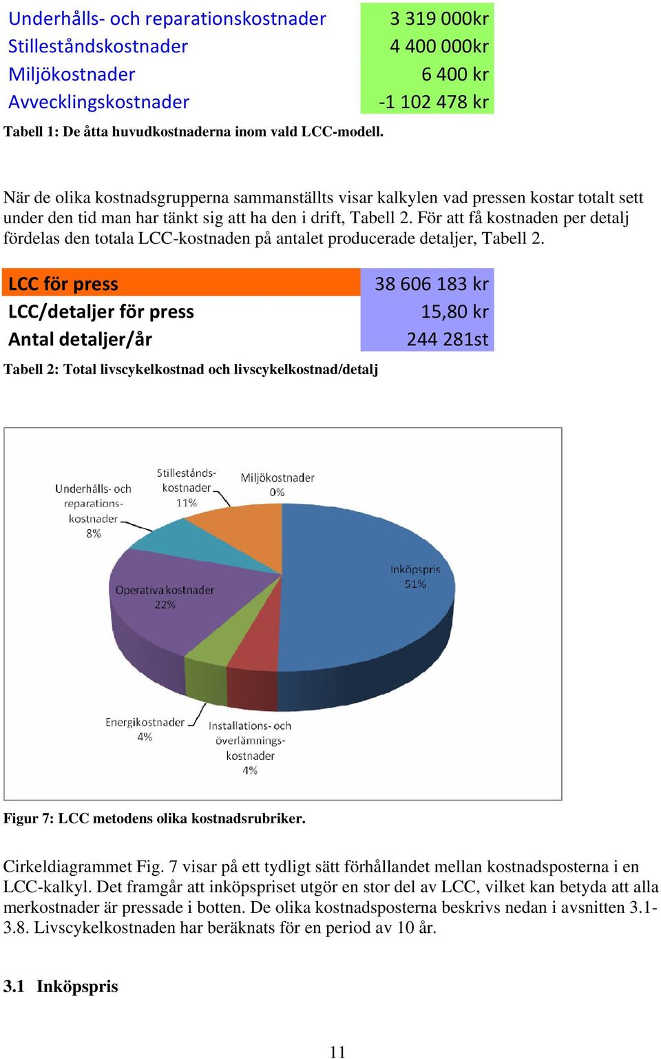 För att få kostnaden per detalj fördelas den totala LCC-kostnaden på antalet producerade detaljer, Tabell 2.