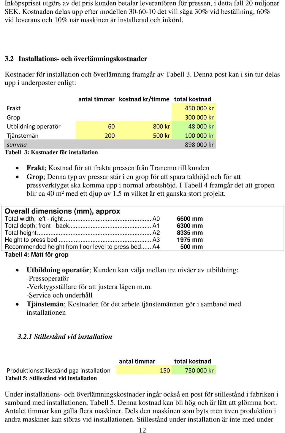 Denna post kan i sin tur delas upp i underposter enligt: antal timmar kostnad kr/timme total kostnad Frakt 450 000 kr Grop 300 000 kr Utbildning operatör 60 800 kr 48 000 kr Tjänstemän 200 500 kr 100