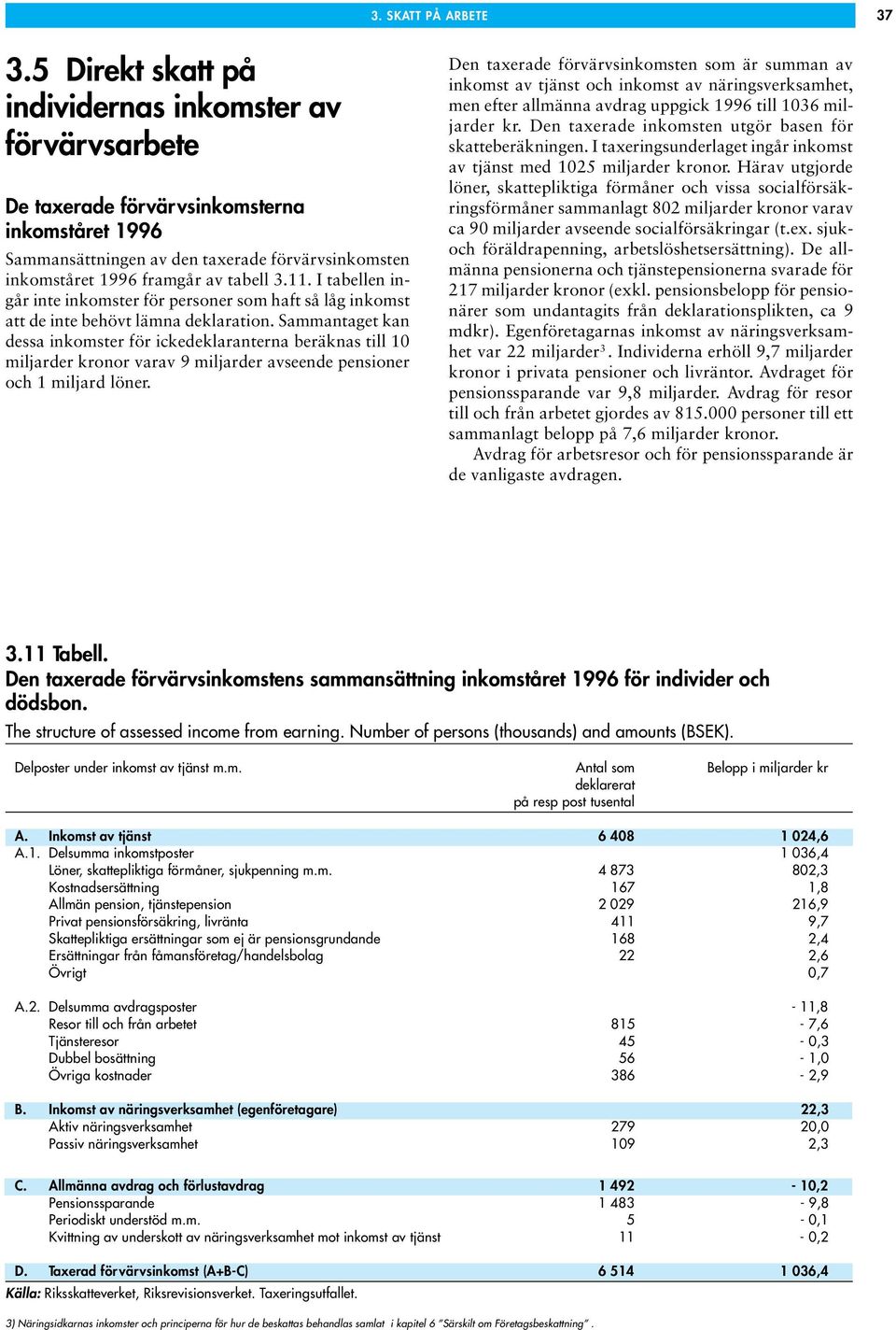 I tabellen ingår inte inkomster för personer som haft så låg inkomst att de inte behövt lämna deklaration.